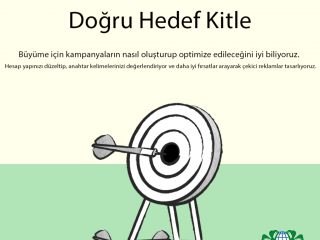 Doğru Hedef Kitle Seçimi